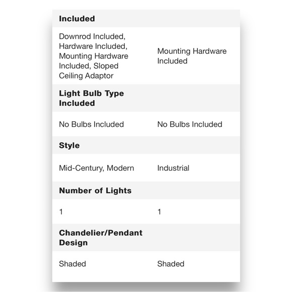 Generation Lighting Blaine 1-Light Satin Brass Hanging Pendant W/ Shade New - Picture 12 of 14